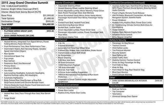 used 2015 Jeep Grand Cherokee car, priced at $17,968