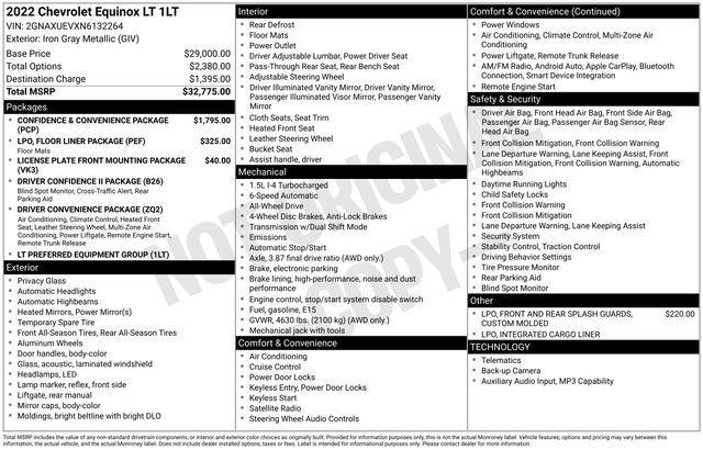 used 2022 Chevrolet Equinox car, priced at $19,679