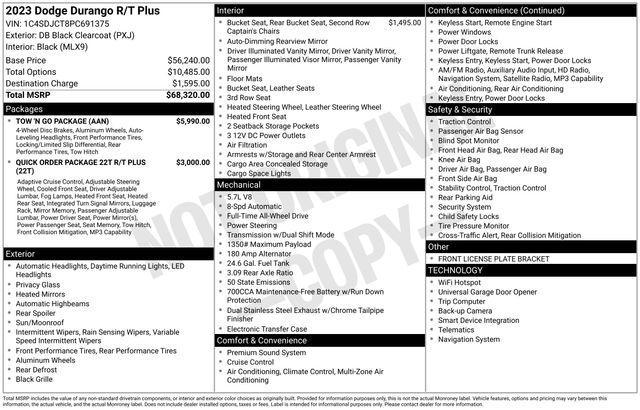 used 2023 Dodge Durango car, priced at $40,295