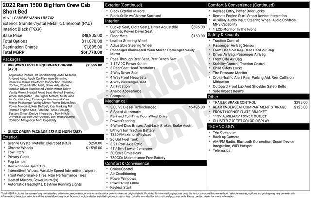 used 2022 Ram 1500 car, priced at $32,814
