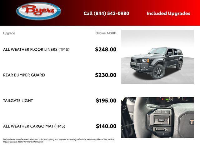 new 2026 Toyota Land Cruiser car, priced at $61,757