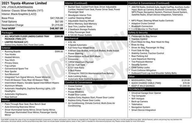 used 2021 Toyota 4Runner car, priced at $29,900