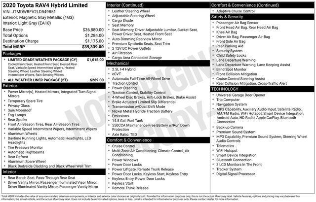 used 2020 Toyota RAV4 Hybrid car, priced at $27,900