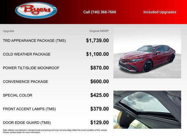 used 2023 Toyota Camry car, priced at $23,000