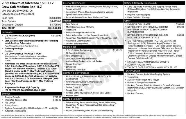 used 2022 Chevrolet Silverado 1500 car, priced at $38,500