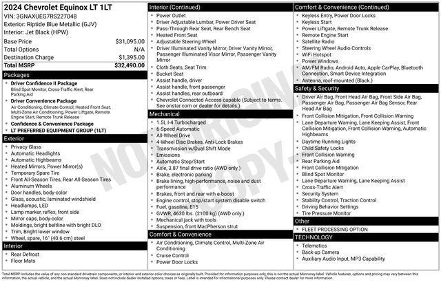 used 2024 Chevrolet Equinox car, priced at $20,300