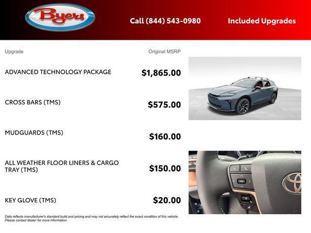 new 2025 Toyota Crown Signia car, priced at $51,255