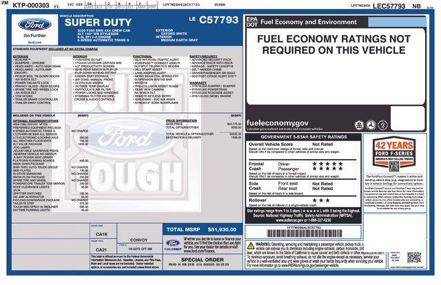 used 2020 Ford F-250 car, priced at $29,900