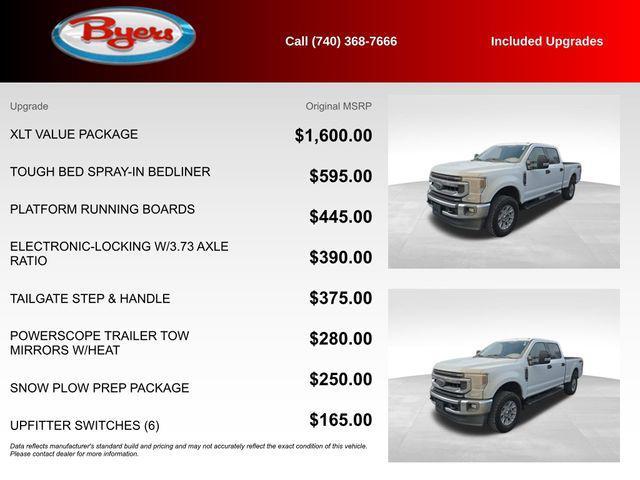 used 2020 Ford F-250 car, priced at $29,900