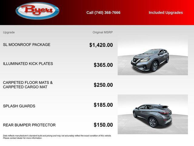 used 2021 Nissan Murano car, priced at $19,900