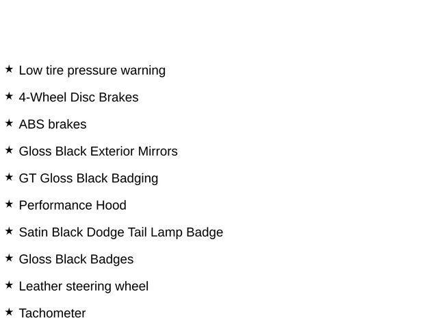 used 2022 Dodge Durango car, priced at $28,111