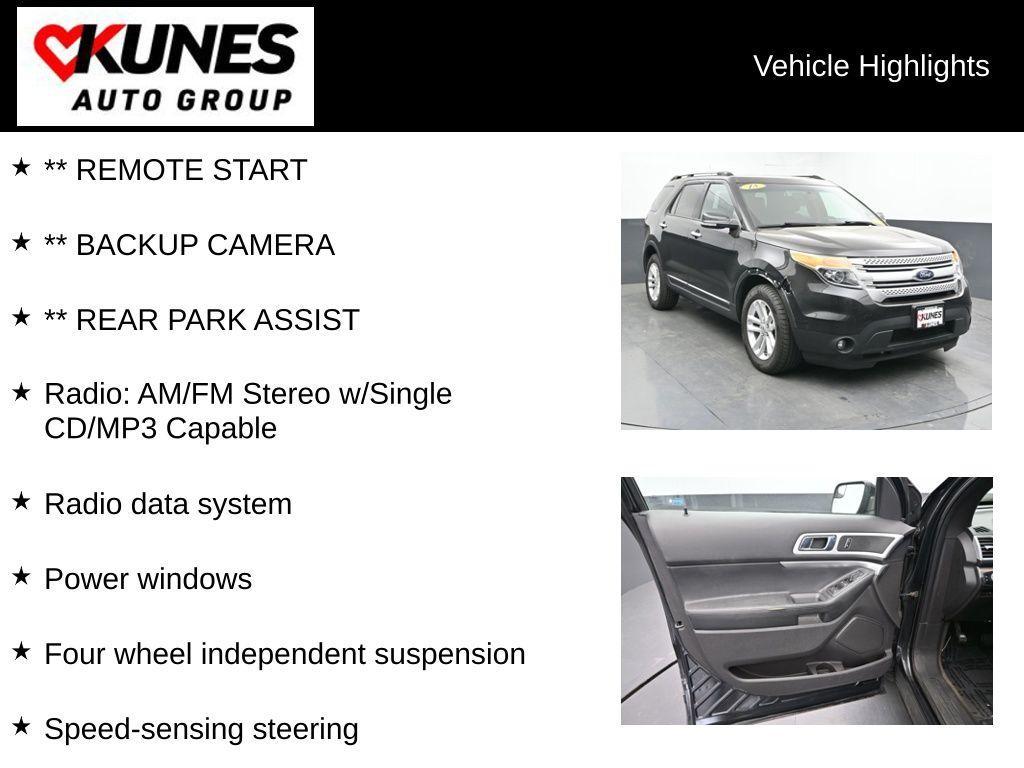 used 2015 Ford Explorer car