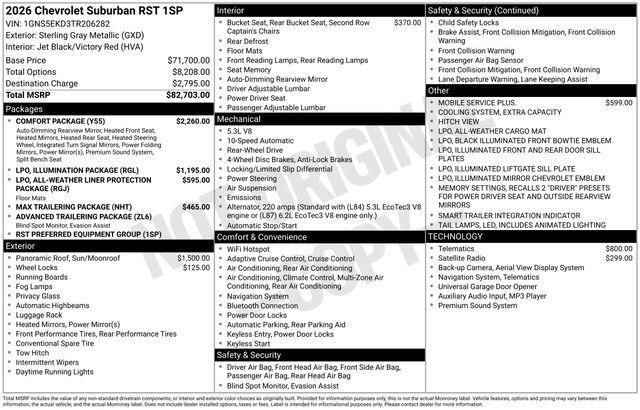 new 2026 Chevrolet Suburban car, priced at $79,638
