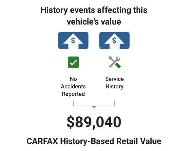 used 2026 GMC Yukon car, priced at $87,974