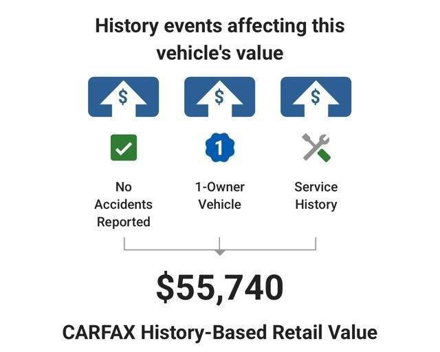 used 2025 Ford F-150 car, priced at $45,824