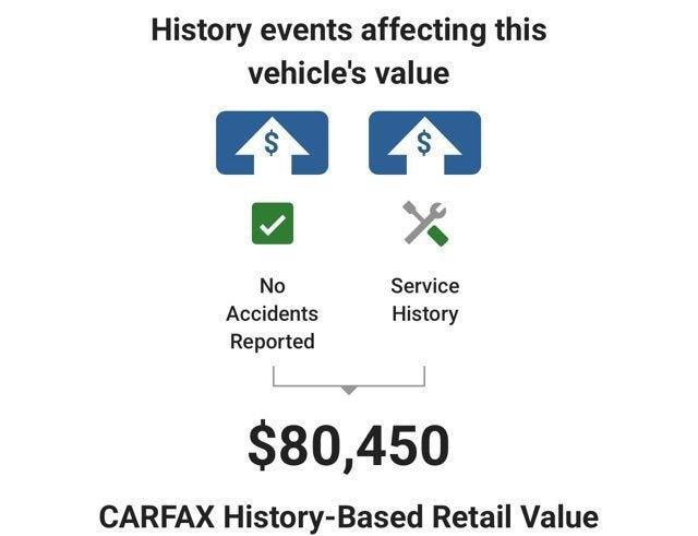 used 2025 Chevrolet Tahoe car, priced at $77,974