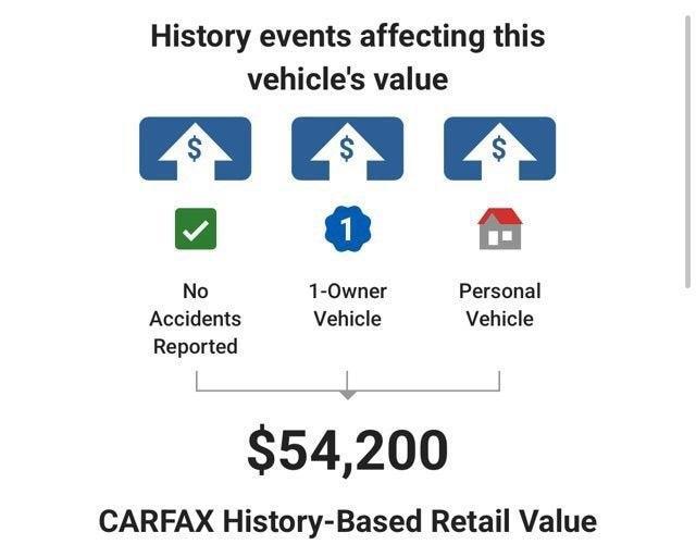 used 2024 GMC Sierra 1500 car, priced at $47,594