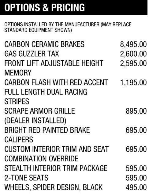 used 2024 Chevrolet Corvette car, priced at $121,974