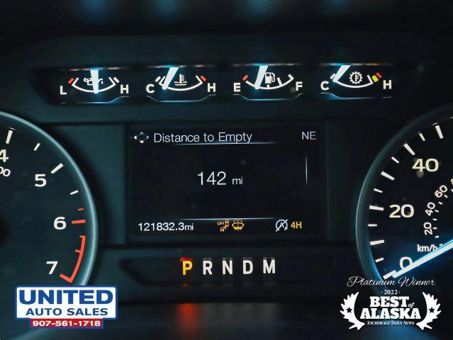 used 2018 Ford F-150 car, priced at $24,995