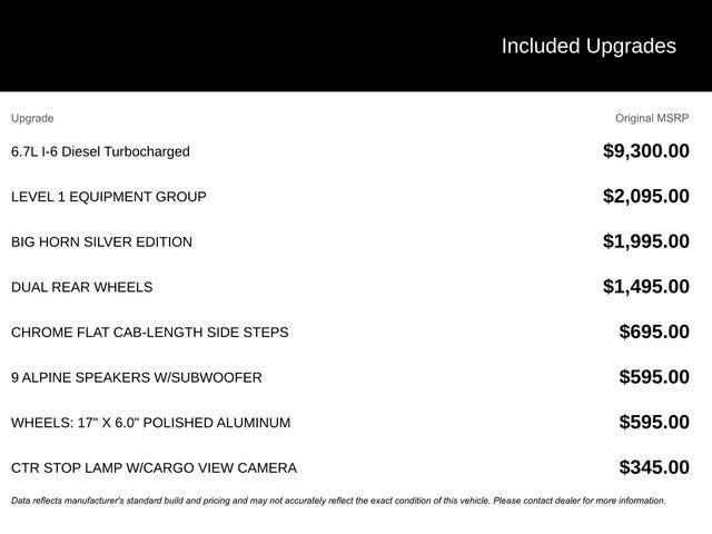 used 2020 Ram 3500 car