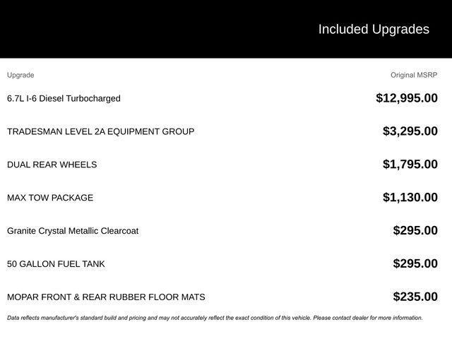 new 2026 Ram 3500 car, priced at $71,170