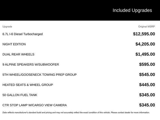 used 2024 Ram 3500 car