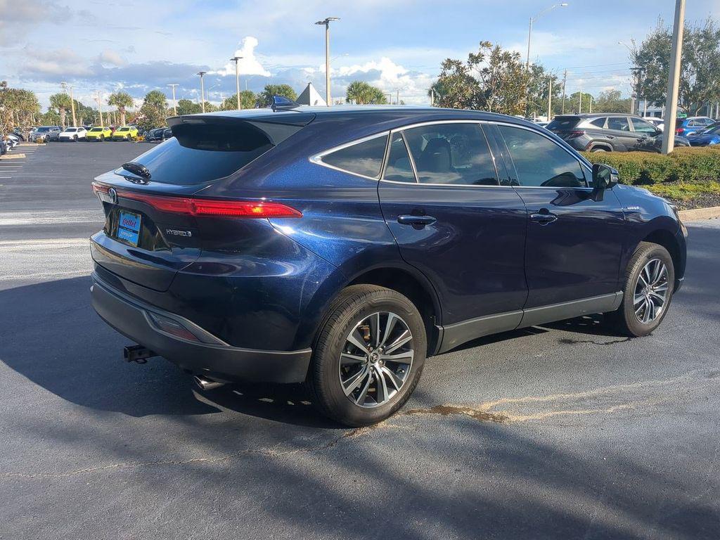 2021 Blueprint Toyota Venza