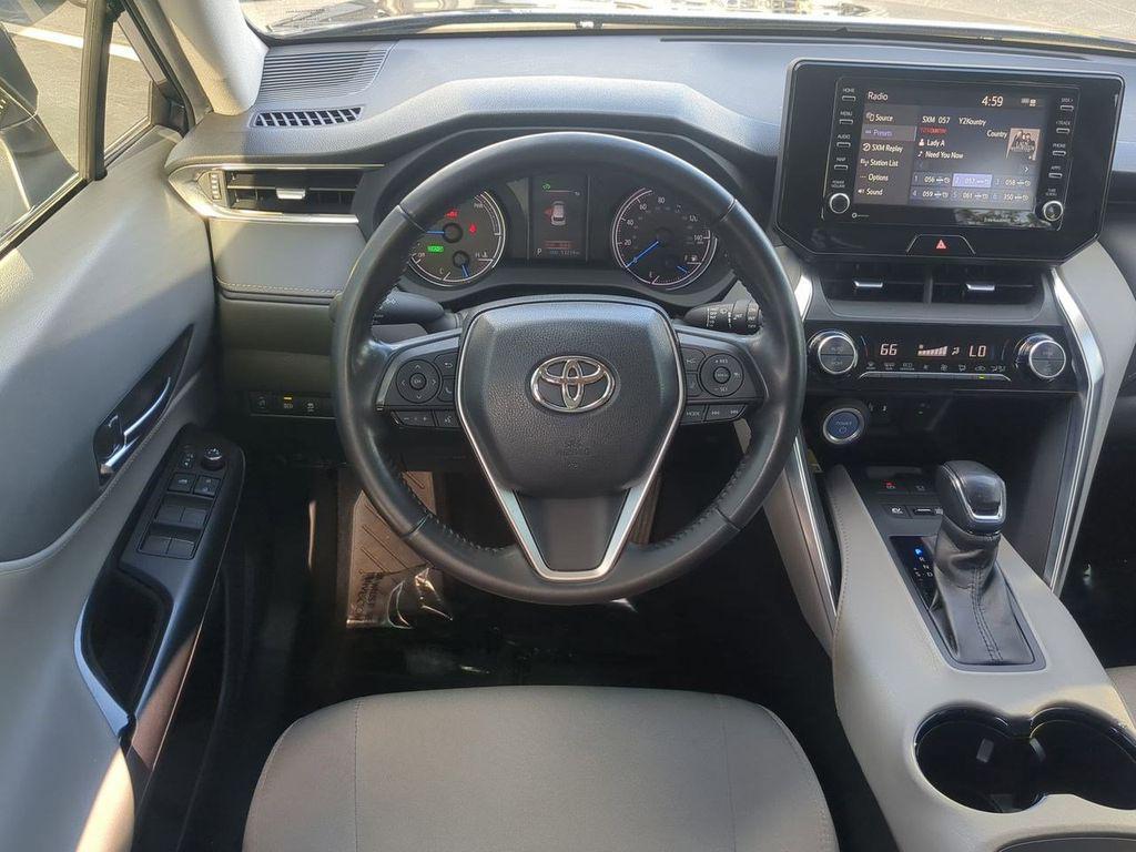 2021 Blueprint Toyota Venza