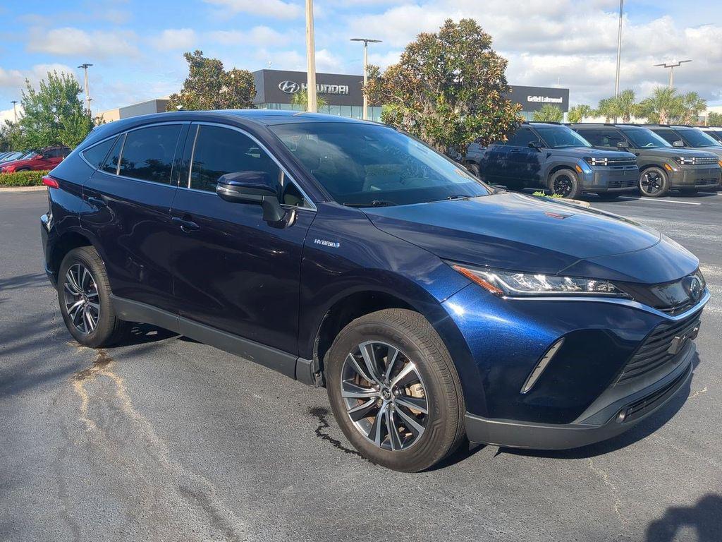 2021 Blueprint Toyota Venza