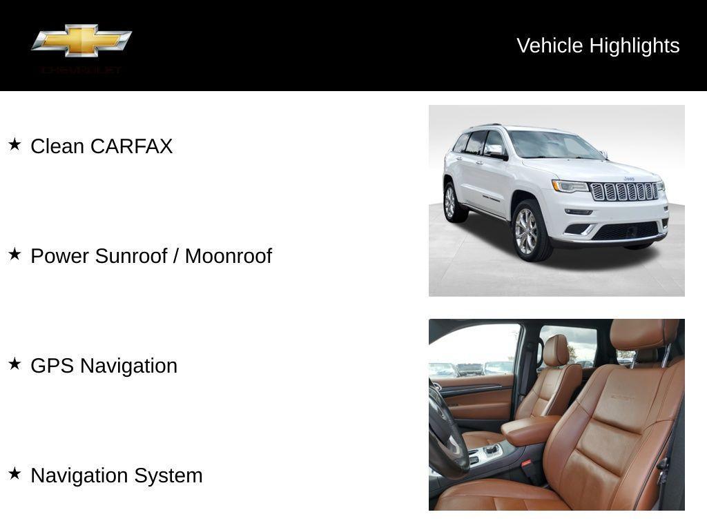 used 2021 Jeep Grand Cherokee car, priced at $31,900