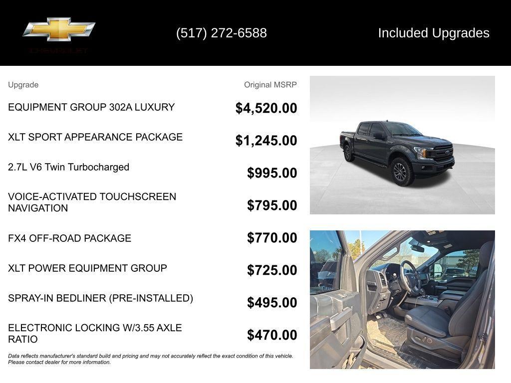 used 2018 Ford F-150 car, priced at $16,900