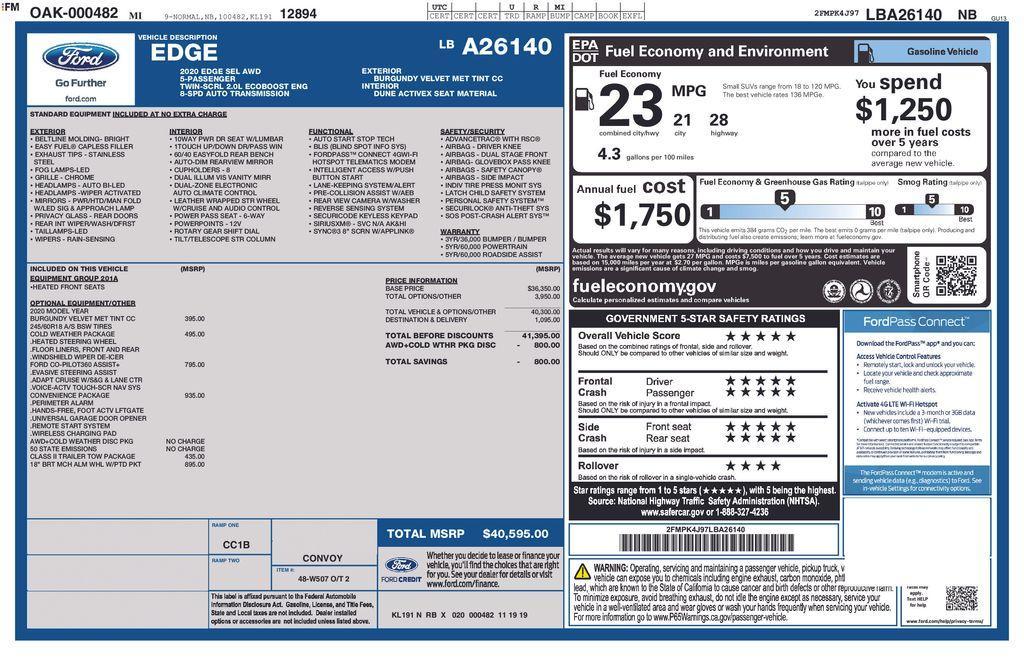 used 2020 Ford Edge car, priced at $15,900