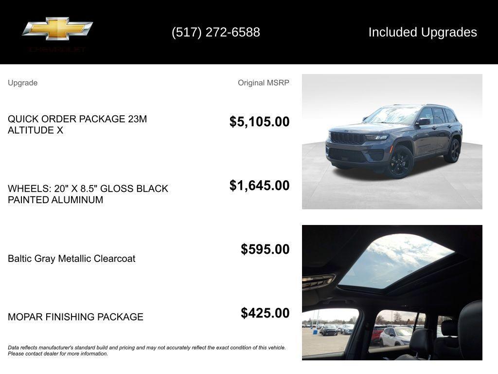 used 2023 Jeep Grand Cherokee car, priced at $29,590