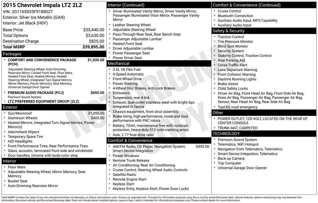 used 2015 Chevrolet Impala car, priced at $13,100