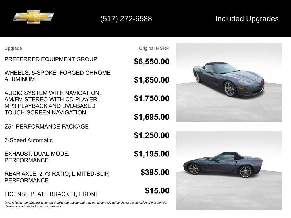 used 2009 Chevrolet Corvette car, priced at $31,890