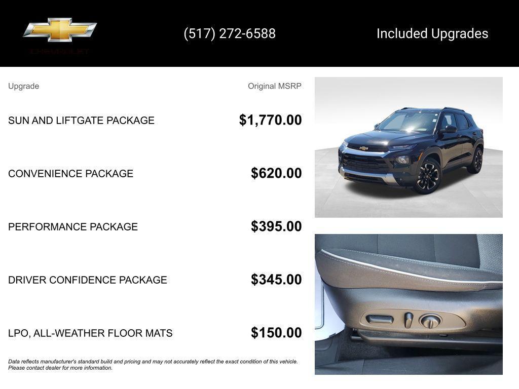 used 2021 Chevrolet TrailBlazer car, priced at $18,532