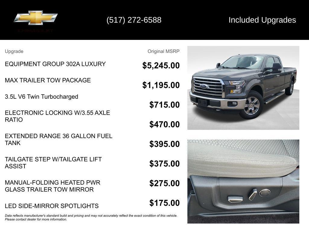 used 2016 Ford F-150 car, priced at $20,404