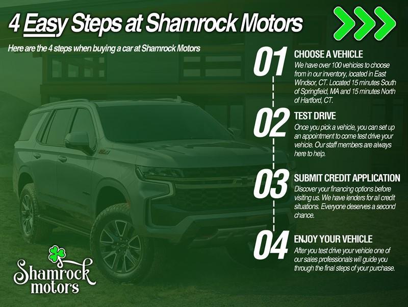 used 2018 Ram 1500 car, priced at $19,995