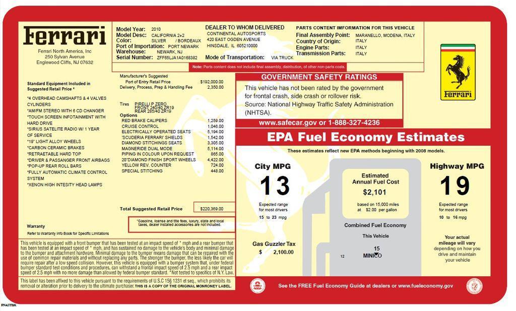 used 2010 Ferrari California car, priced at $81,800