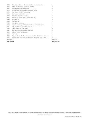 used 2026 BMW i5 car, priced at $67,971