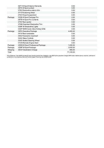 used 2024 BMW 530 car, priced at $64,926