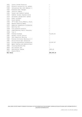 used 2024 BMW i5 car, priced at $56,928