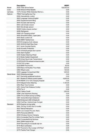 new 2025 BMW 750e car, priced at $128,520