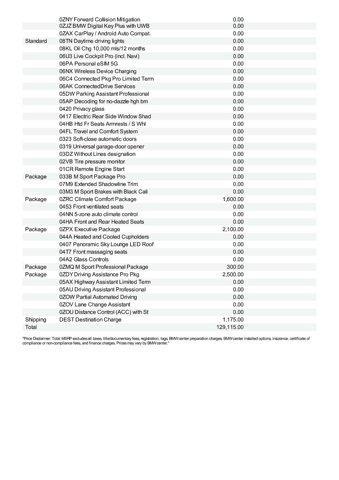 new 2026 BMW X7 car, priced at $129,115
