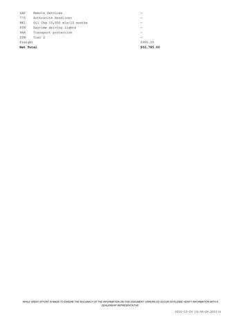 used 2018 BMW X3 car, priced at $17,671