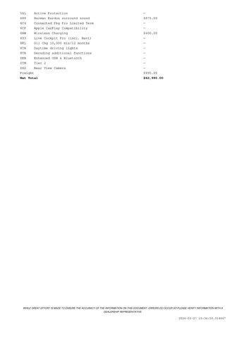 used 2020 BMW X4 car, priced at $25,471