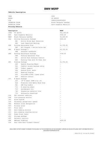used 2020 BMW X4 car, priced at $25,471
