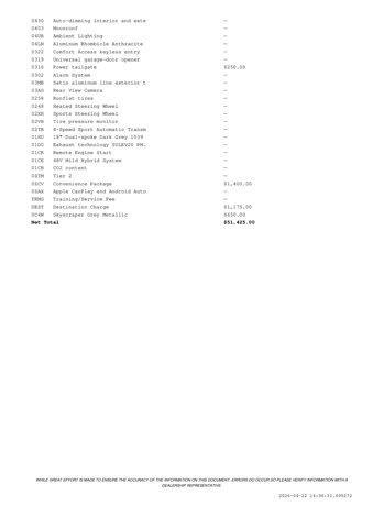 used 2025 BMW 330 car, priced at $43,971