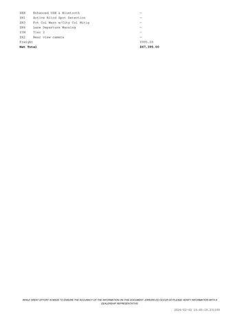 used 2021 BMW X4 car, priced at $29,471