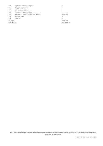 used 2020 BMW X2 car, priced at $17,971